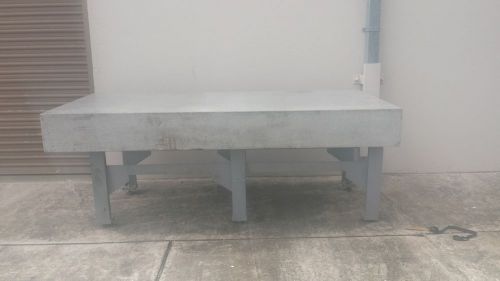 Granite table for measuring metals