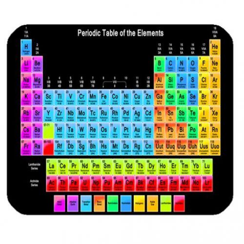 Periodic Table Mouse Pad 002