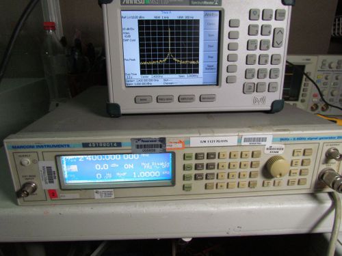 MARCONI 2024 10 KHz TO 2.4 GHz SIGNAL GENERATOR HIGH POWER opt 3