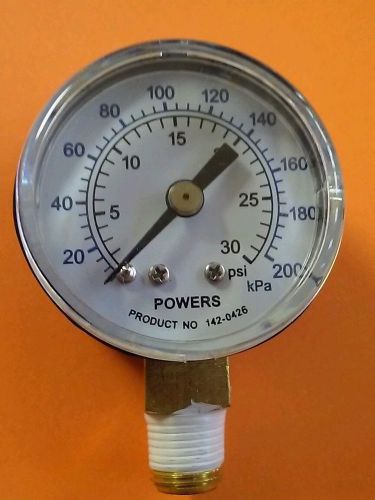 (Quantity: 2)Powers - Type # 142-0426 - Receiver Gauge - Two (2) - NEW