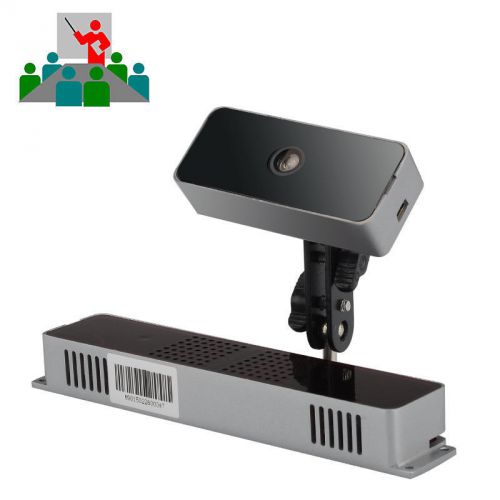 Finger Touch Portable Interactive Whiteboard - Gesture Recognition