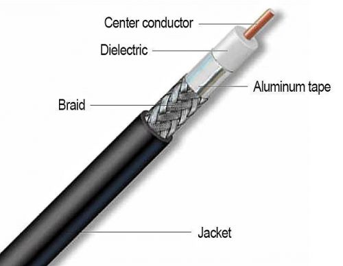 Air802 ca195 black jacket coax cable 40ft for sale