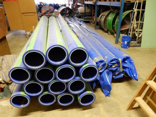 8in. x 20ft. Aquatherm pipe. Item number- A26701346M