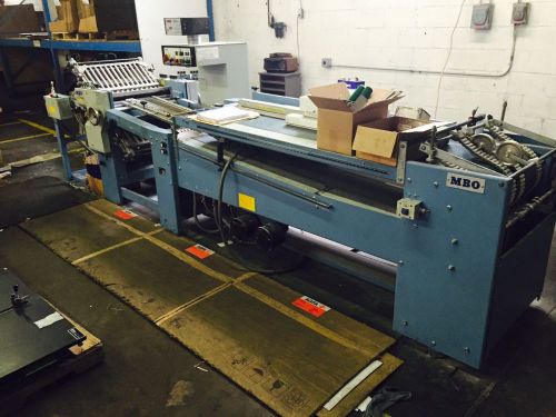 1994 MBO B123-C 4/4 Folder with 2007 HHS Gluing System