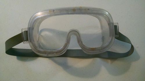 UVEX Labratory Goggles - Lab Goggles - Uvex Z87