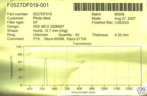 Precision Interference Filter 530DF20 12.5mm NOS