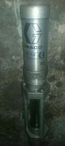 Graco fast flo air powered pump 226-994