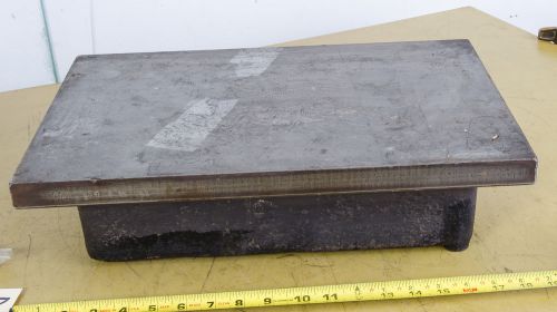 Surface Plate; 12&#034;x18&#034;: Cast Steel (CTAM 9147)
