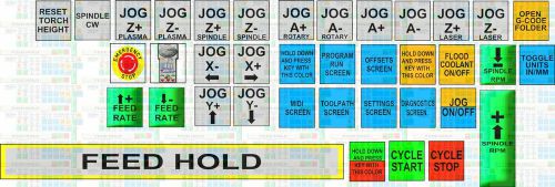 Mach 3 Keyboard &#034;HOTKEY&#034; keyboard shortcuts (Video Explanation)
