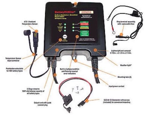 BatteryMINDer Desulfater Maintainer 2 Amps for 48V Systems Plus Free Gift