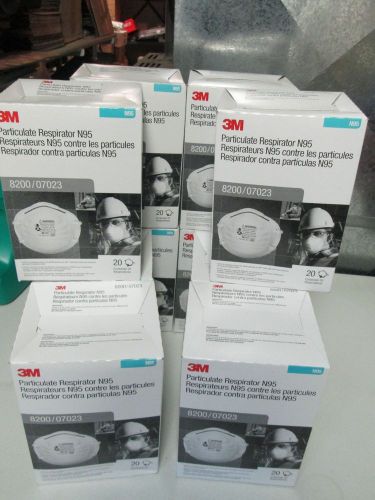3M N95 particulate respirators (10) cases of 20 each NEW