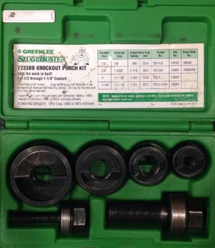 Greenlee Slug-Buster 7235BB Knockout Punch Set for 1/2 to 1-1/4-Inch Conduit