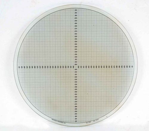 Precision Industries Optical Comparator Glass Circular Scale With .001&#034; at 50X