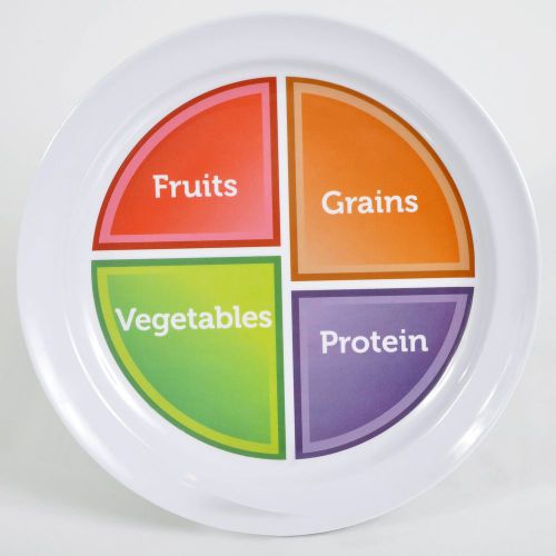 Adult MyPlate Flat Plate Brand New!