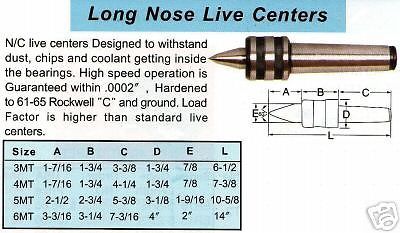 LONG NOSE N/C Live Center Morse Taper # 3 All New