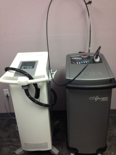 2005 cynosure apogee elite laser with smartcool 5 for sale