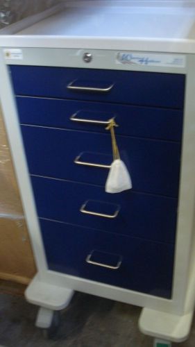 Waterloo 5 drawer unicart jtgku-33669-dkb dark blue new for sale