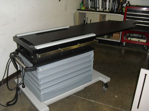 APS Advanced Positioning System 1030 Pain Table Didage Sales Co