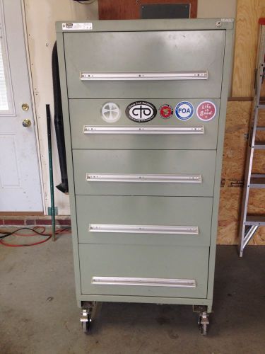 Stanley vidmar tool / parts cabinet / key and wheels for sale