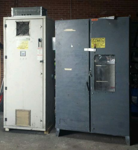 Electrical Cabinets w/150hp Premium Efficency 3 phase induction motor