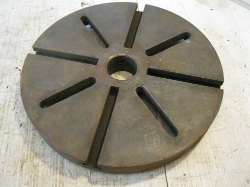 12&#034; cast iron lath face plate for south bend ???