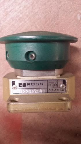 ROSS CONTROLS W1223A2001 PUSH BUTTON GREEN 0.3 - 8.5 BAR   3F