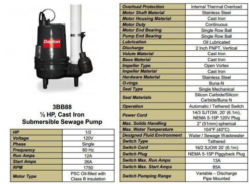 DAYTON 3BB88, Pump, Sewage, 1/2 HP 140 GPM   NEW   Save 61.8% ($348.00)  WOW