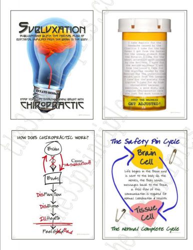 Chiropractic Poster 4 Pack, FREE SHIPPING to your Chiropractor