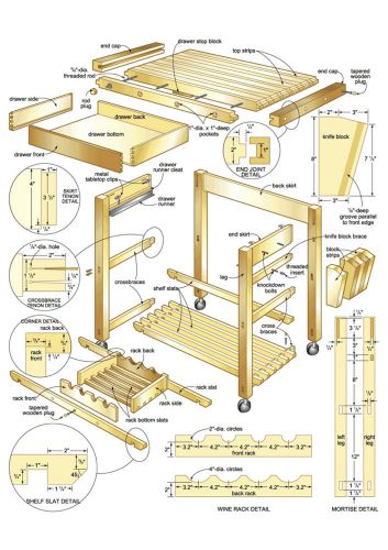 DIY 1000s Carpentry Woodwork 20gb 6 Dvds Schematic Diagrams Blueprints Pdf Mp4s