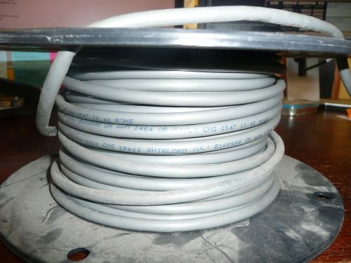Belden 8302  24Awg  2Pr  tinned copper shielded  Low capacitance   Approx 383 FT