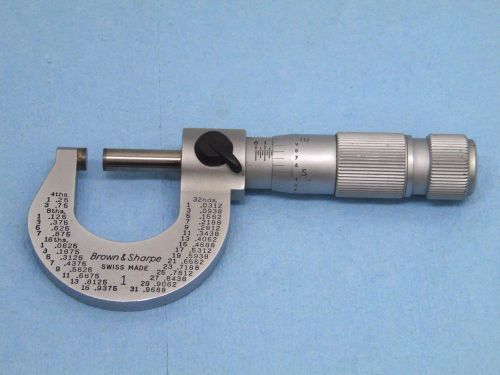 BROWN AND SHARPE 0-1&#034; MICROMETER NO.1, .0001,  NICE CONDITION