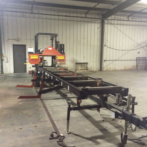 Bandsaw sawmill for sale