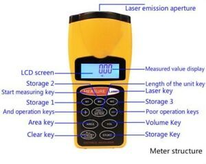 CP3007 LCD Ultrasonic Laser Meter Pointer Infrared Distance Measurer Range 60FT
