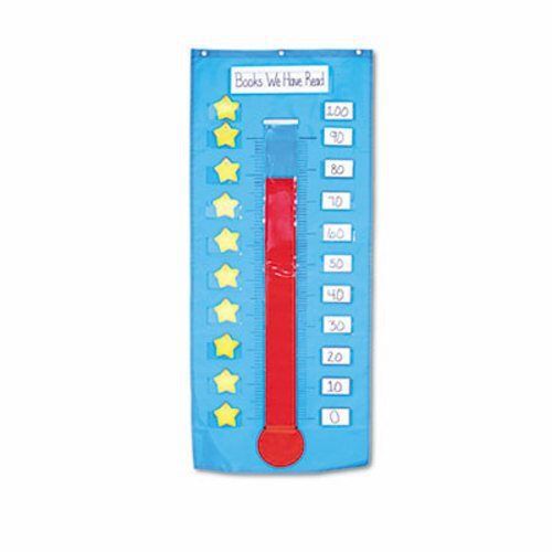 Publishing Thermometer/Goal Gauge Pocket Chart, 21 x 48 1/2 (CDP158025)