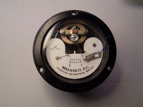 Unique open face latching vintage weston sensitrol panel meter steampunk 0-5mv for sale