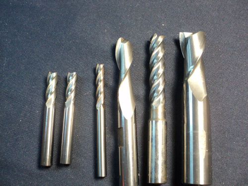 CARBIDE END MILL USED