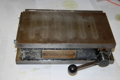 Brown &amp; Sharpe Magnetic Chuck Model 510