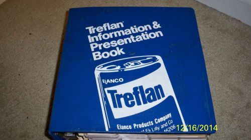 RARE! Vintage 1970s TREFLAN Information/Presentation Book! 600+ SLIDES!