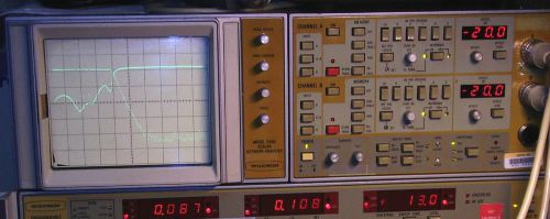 Wiltron anritsu 560a - scalar network analyzer - used for sale