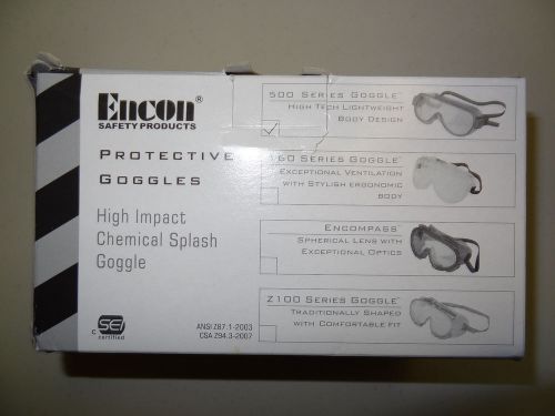 Protective Goggles   Antifog   Clear  ENCON 503Q  05058201