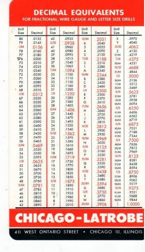 Chicago-latrobe decimal equivalents &amp; tap drill sizes card/ chart for sale