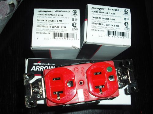 Duplex receptacle  red wtih cover plate 4pc. for sale