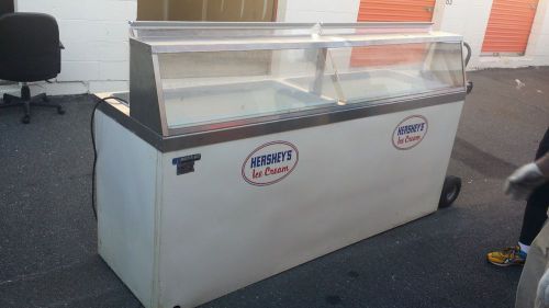 Hershey&#039;s Ice Cream Freezer