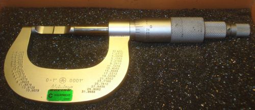 Mitutoyo 0-1 inch blade micrometer no. 122 -125 ratchet stop .0001 grads for sale