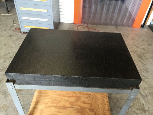24&#034; X 36&#034; GRANITE GRADE B SURFACE PLATE WITH STAND