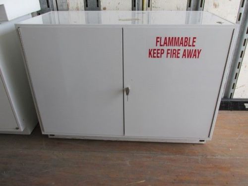 Flammable Cabinet - Undercounter Style