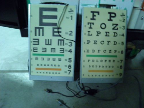 Electric Eye Test Chart