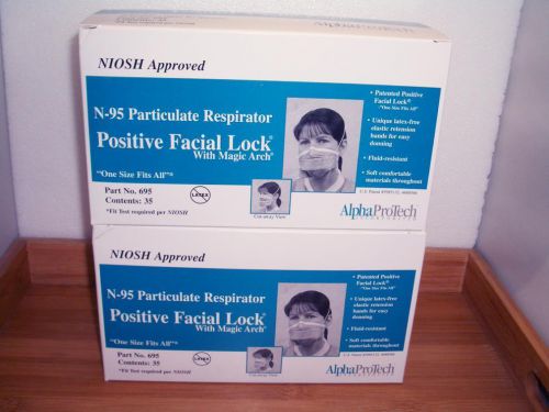 N-95 Particulate Respirator - 2 BOX LOT -Positive Facial Lock Mask Alpha Protech