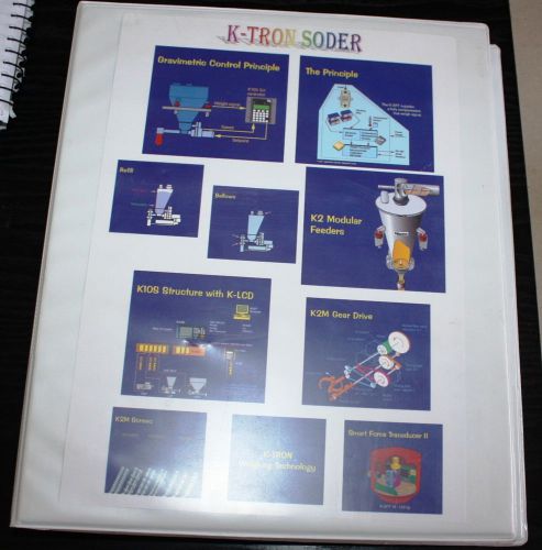 K-Tron Soder Manual KSL/KLCD Hardaware Installation &amp; Set-Up