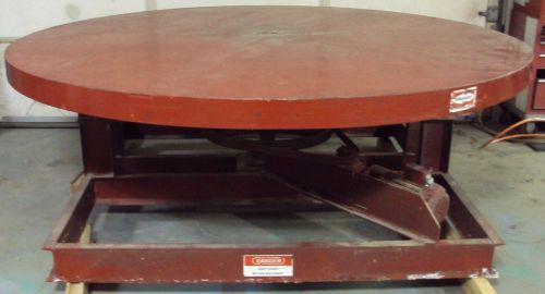 Mellott 8&#039; turntable, 480 v, 3 phase, cleaned and checked for sale